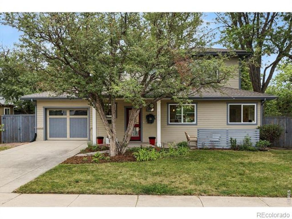 2870 18th Street, Boulder, CO 80304