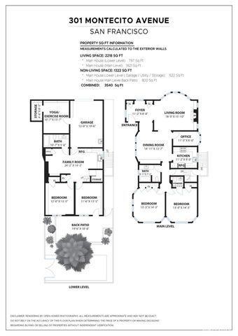 301 Montecito Avenue, San Francisco, CA 94112