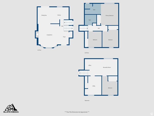 3972 S 750 W, Riverdale, UT 84405