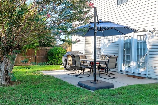 113 N Oceana BLVD, Virginia Beach, VA 23454
