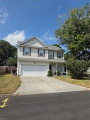 113 N Oceana BLVD, Virginia Beach, VA 23454