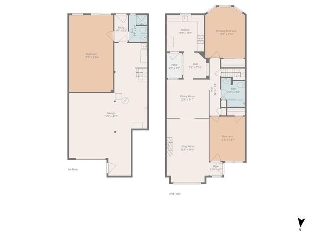 129 W Moltke Street, Daly City, CA 94014