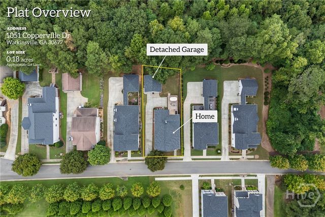 1051 Copperville Drive, Watkinsville, GA 30677