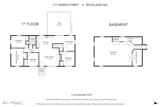 117 Marks St, Rockland, MA 02370