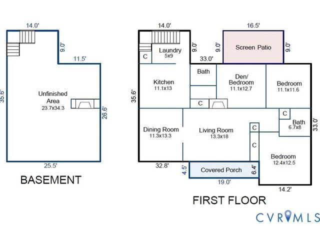 6259 Nicolet Rd, Richmond, VA 23225