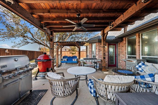 412 Ohara, Anna, TX 75409