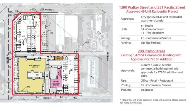 1390 Walker, San Luis Obispo, CA 93401