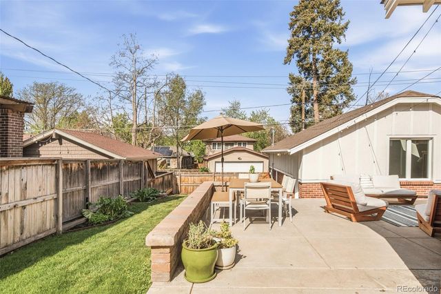 649 S Ogden Street, Denver, CO 80209