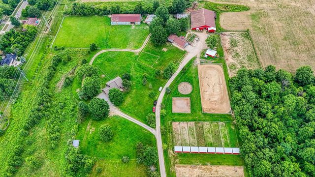 3910 Summit View Road, Dublin, OH 43016