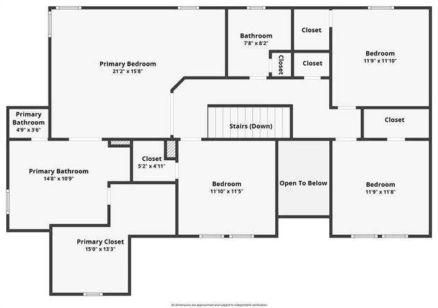 5206 W 157th Place, Overland Park, KS 66224