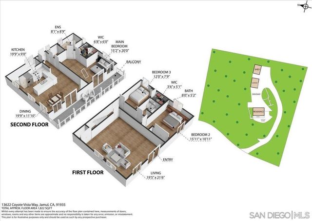 13622 Coyote Vista Way, Jamul, CA 91935