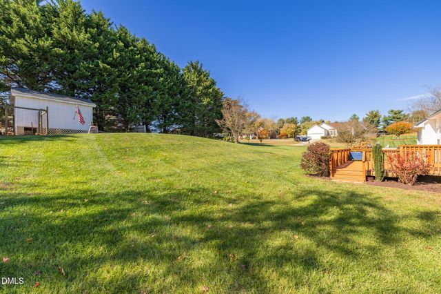 5413 Country Hills Drive, Mcleansville, NC 27301