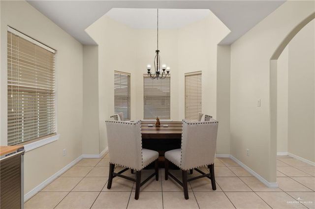 1021 W Esteban Avenue, Pharr, TX 78577