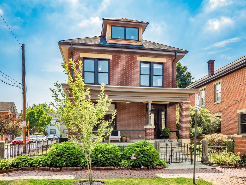 642 S 9th Street, Columbus, OH 43206