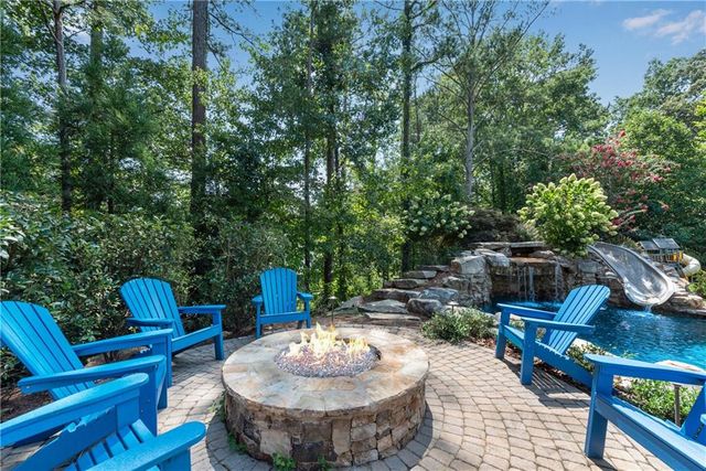 15200 Fairfax Lane, Milton, GA 30004
