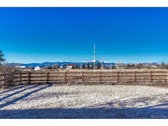 8352 James Creek Dr, Colorado Springs, CO 80924