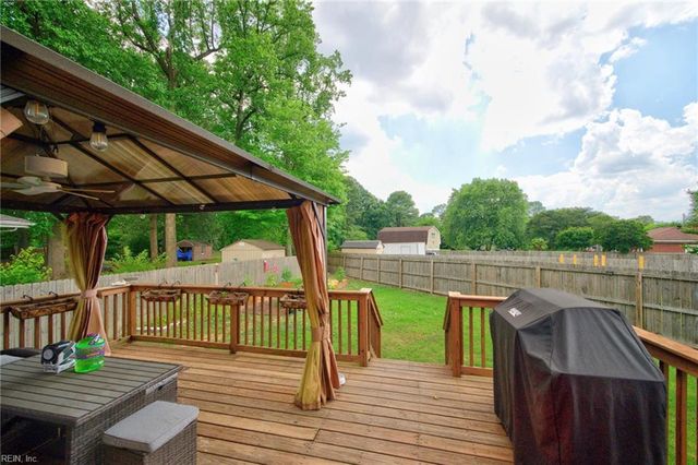 2700 Rodgers ST, Chesapeake, VA 23324