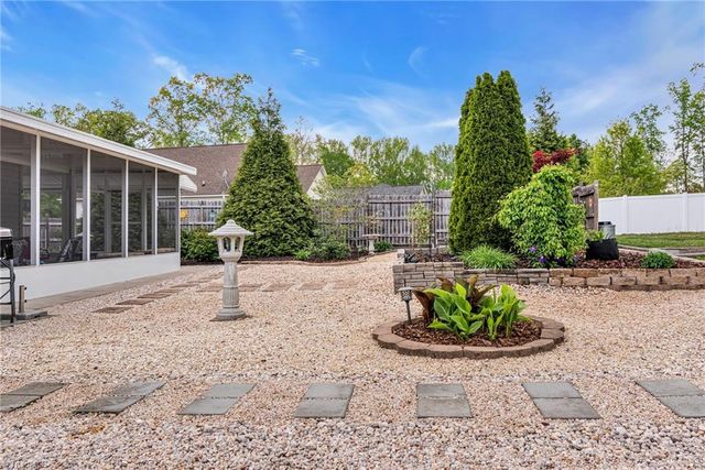 1175 Long Creek Lane, Salisbury, NC 28146