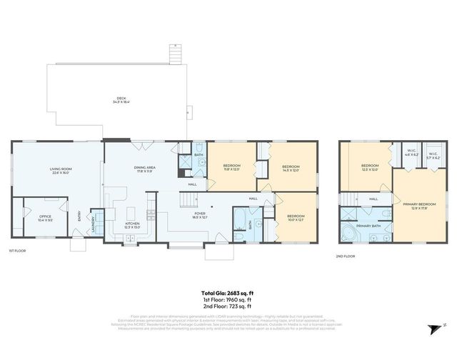 3 Ellenwood Drive, Asheville, NC 28804
