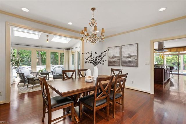 924 Enfield CHSE, Virginia Beach, VA 23452