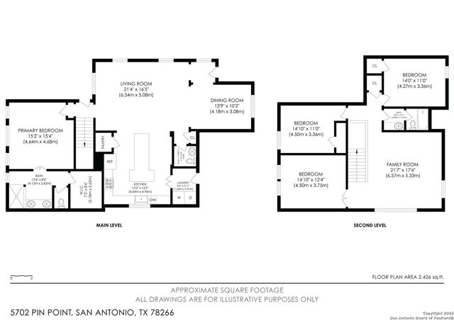 5702 Pin Point, San Antonio, TX 78266