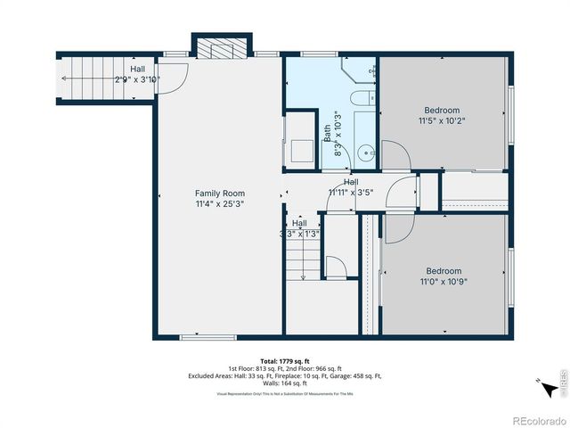 3006 Alamo Avenue, Fort Collins, CO 80525