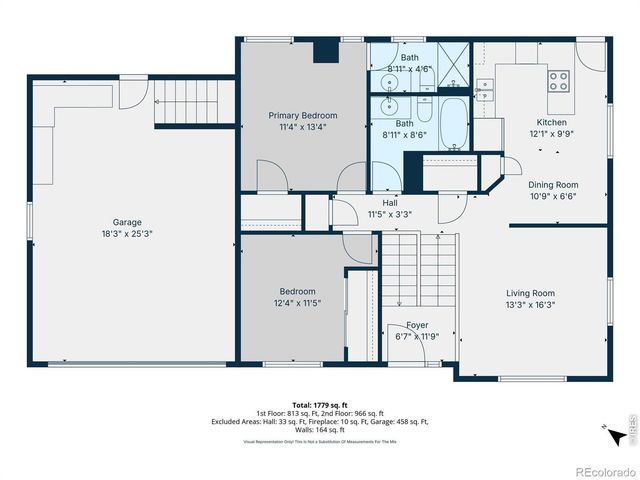 3006 Alamo Avenue, Fort Collins, CO 80525