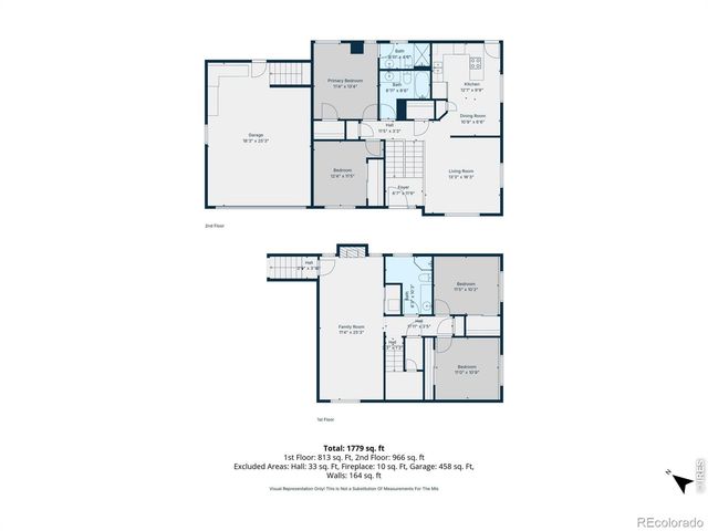 3006 Alamo Avenue, Fort Collins, CO 80525