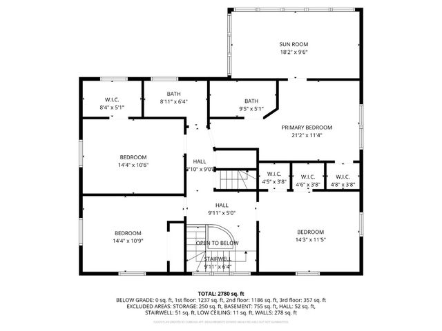 1920 4th Avenue SE, Cedar Rapids, IA 52403