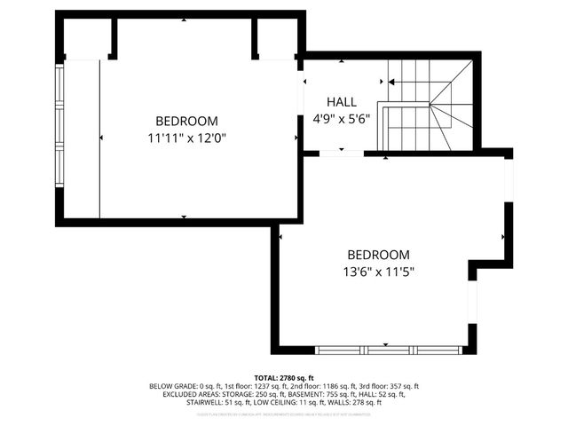 1920 4th Avenue SE, Cedar Rapids, IA 52403