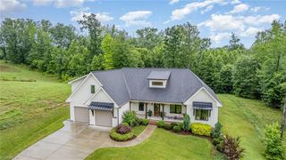 2519 Rivers Edge Road, Summerfield, NC 27358