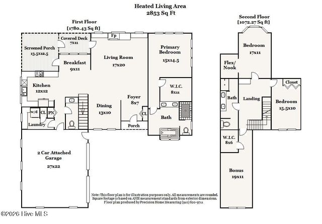 70 Marina Drive SW, Supply, NC 28462