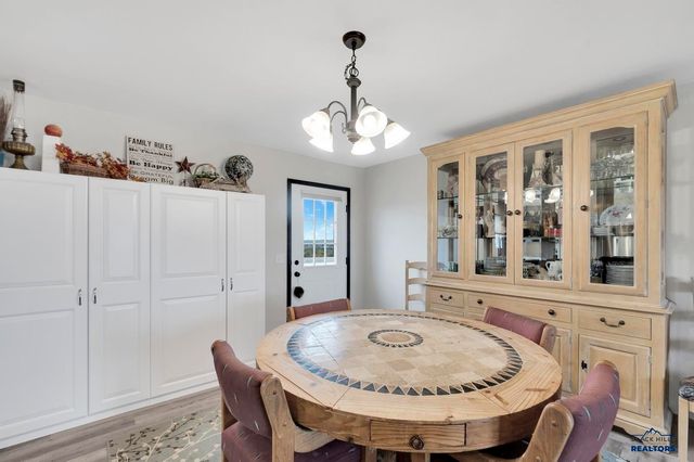 2033 E PHILADELPHIA, Rapid City, SD 57703