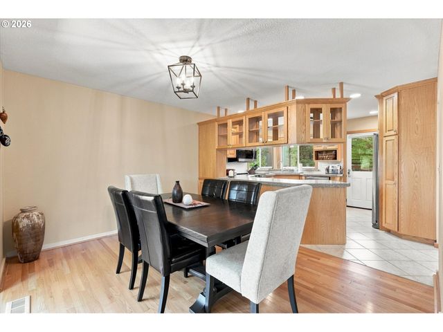 2461 PARK HILL Dr, Longview, WA 98632