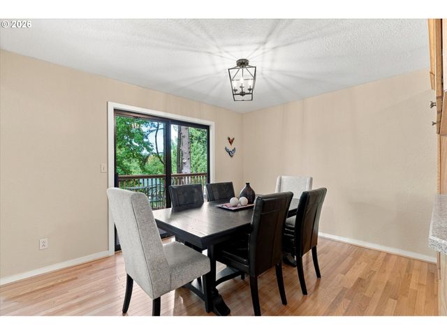 2461 PARK HILL Dr, Longview, WA 98632
