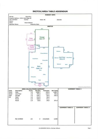 13331 Caite Ridge Road, Davidson, NC 28036