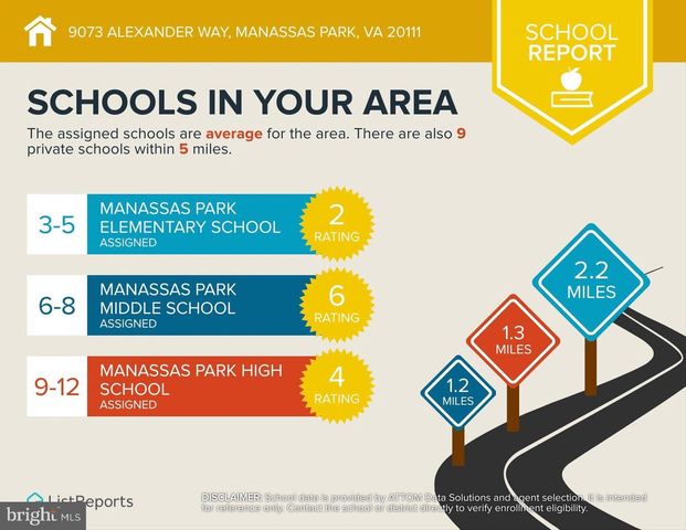 9073 ALEXANDER WAY, Manassas Park, VA 20111