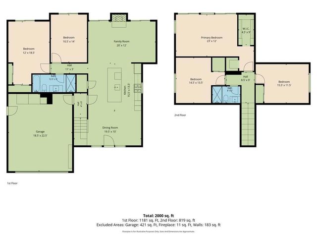 1558 MIZZEN Lane, Half Moon Bay, CA 94019