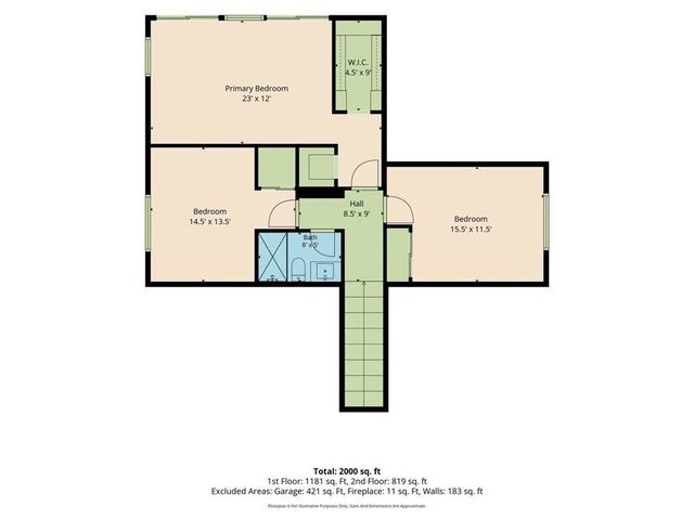 1558 MIZZEN Lane, Half Moon Bay, CA 94019