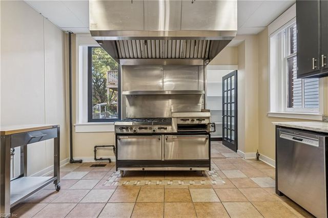 419 Court ST, Portsmouth, VA 23704