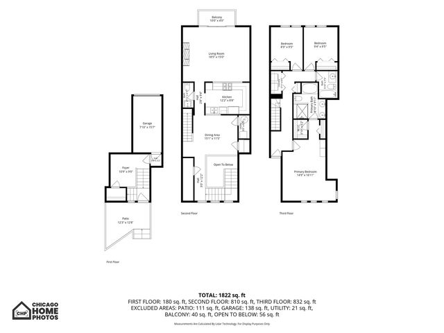 7768 N Sheridan Road 1, Chicago, IL 60626