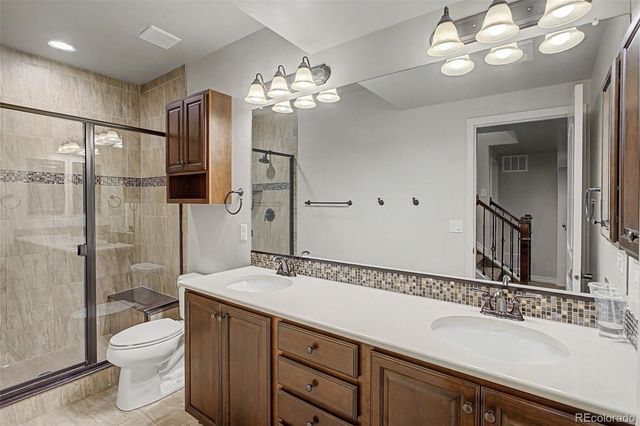 1906 Villa Creek Circle, Colorado Springs, CO 80921