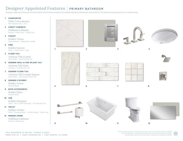 14521 Capridge Road, Fort Worth, TX 76008