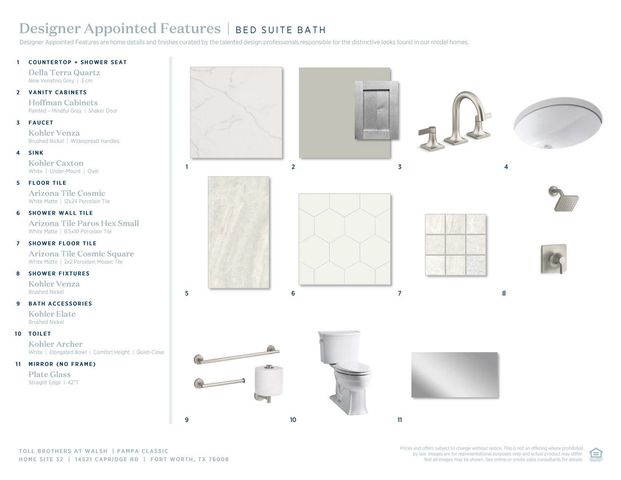 14521 Capridge Road, Fort Worth, TX 76008