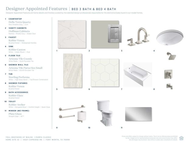 14521 Capridge Road, Fort Worth, TX 76008