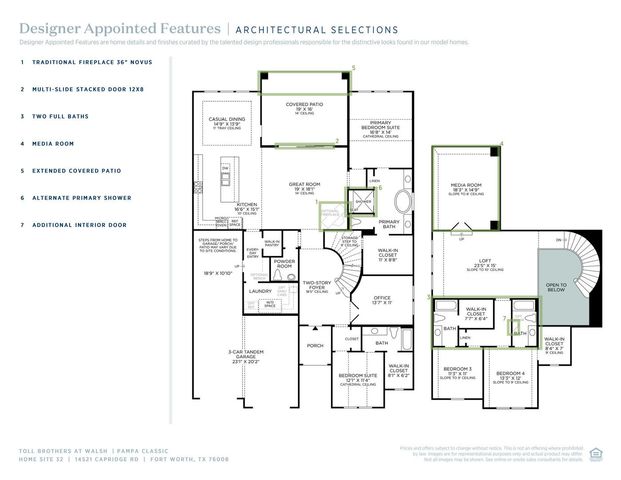 14521 Capridge Road, Fort Worth, TX 76008