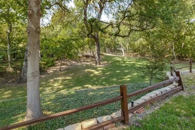 7516 England Drive, Plano, TX 75025