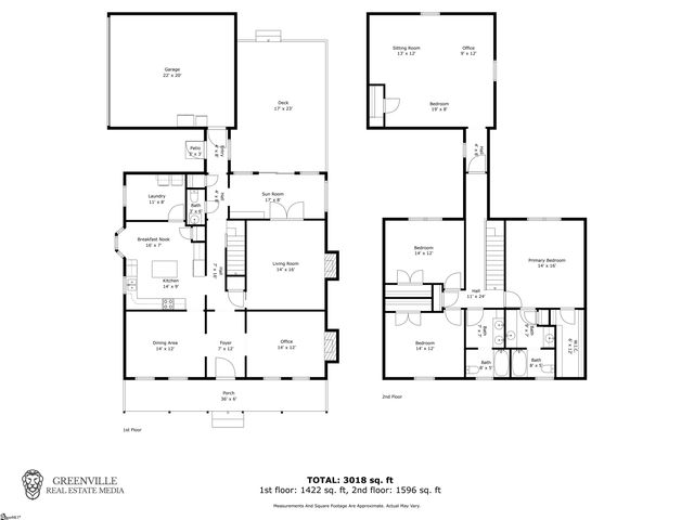 16 Farrell Kirk Lane, Greenville, SC 29615