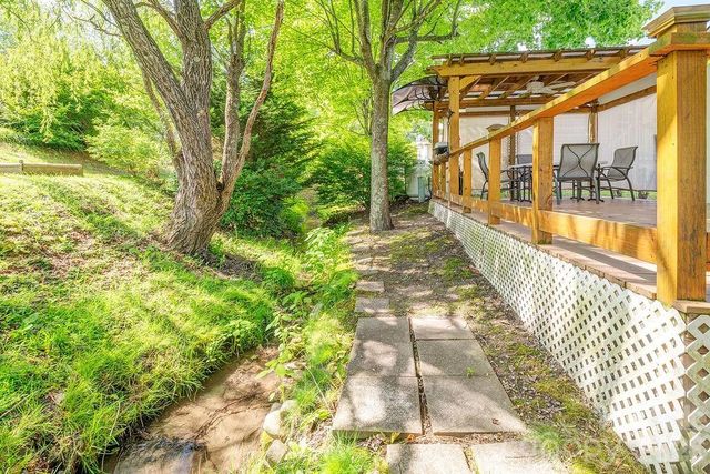 161 Summer Place Drive, Waynesville, NC 28785