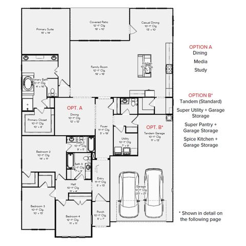 2637 Rainier Drive, Corinth, TX 76210